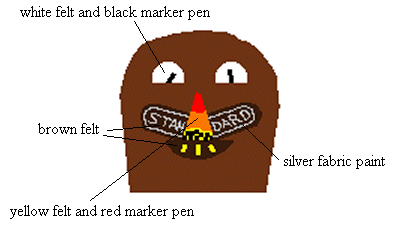 Rusty's chest design